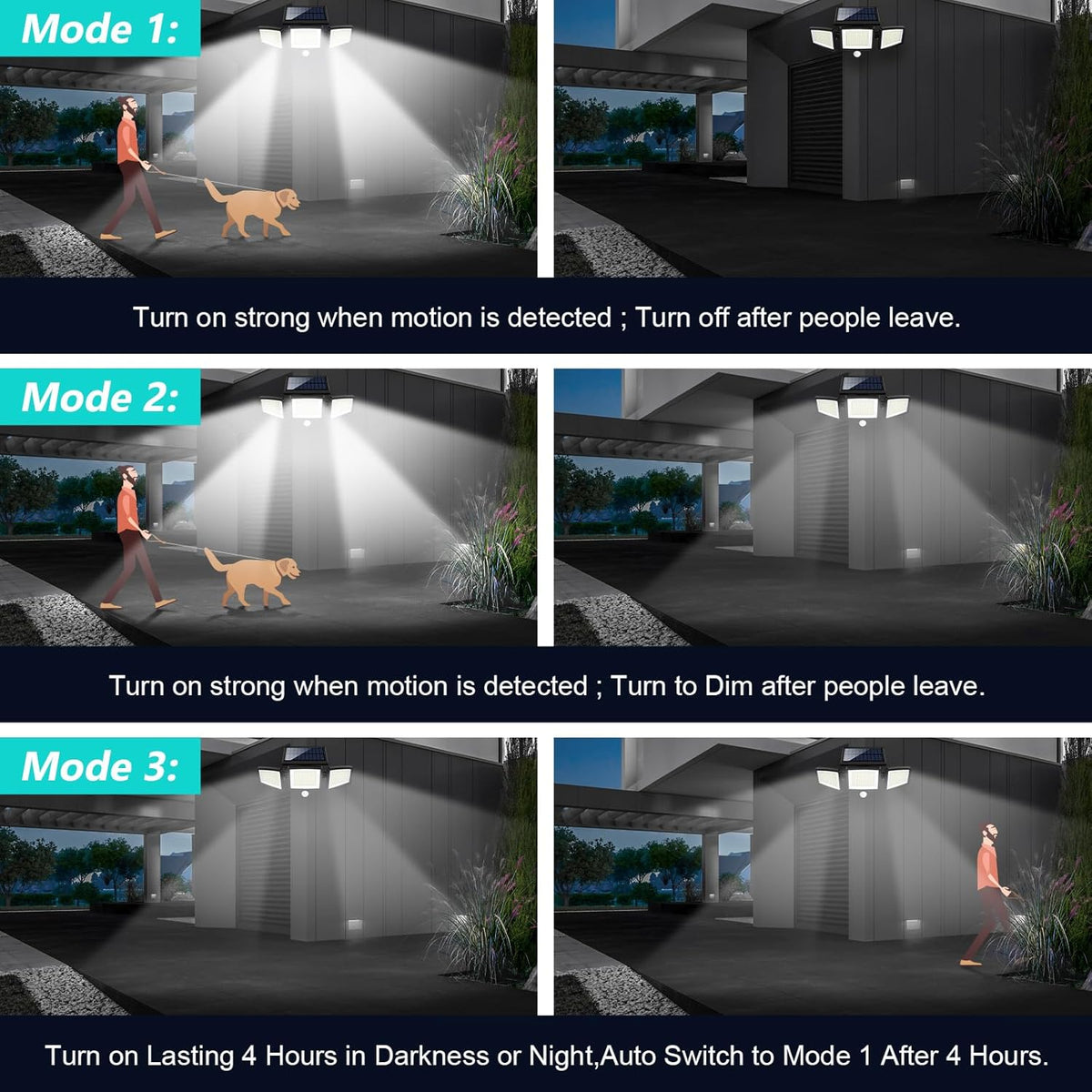 Three selectable lighting modes
