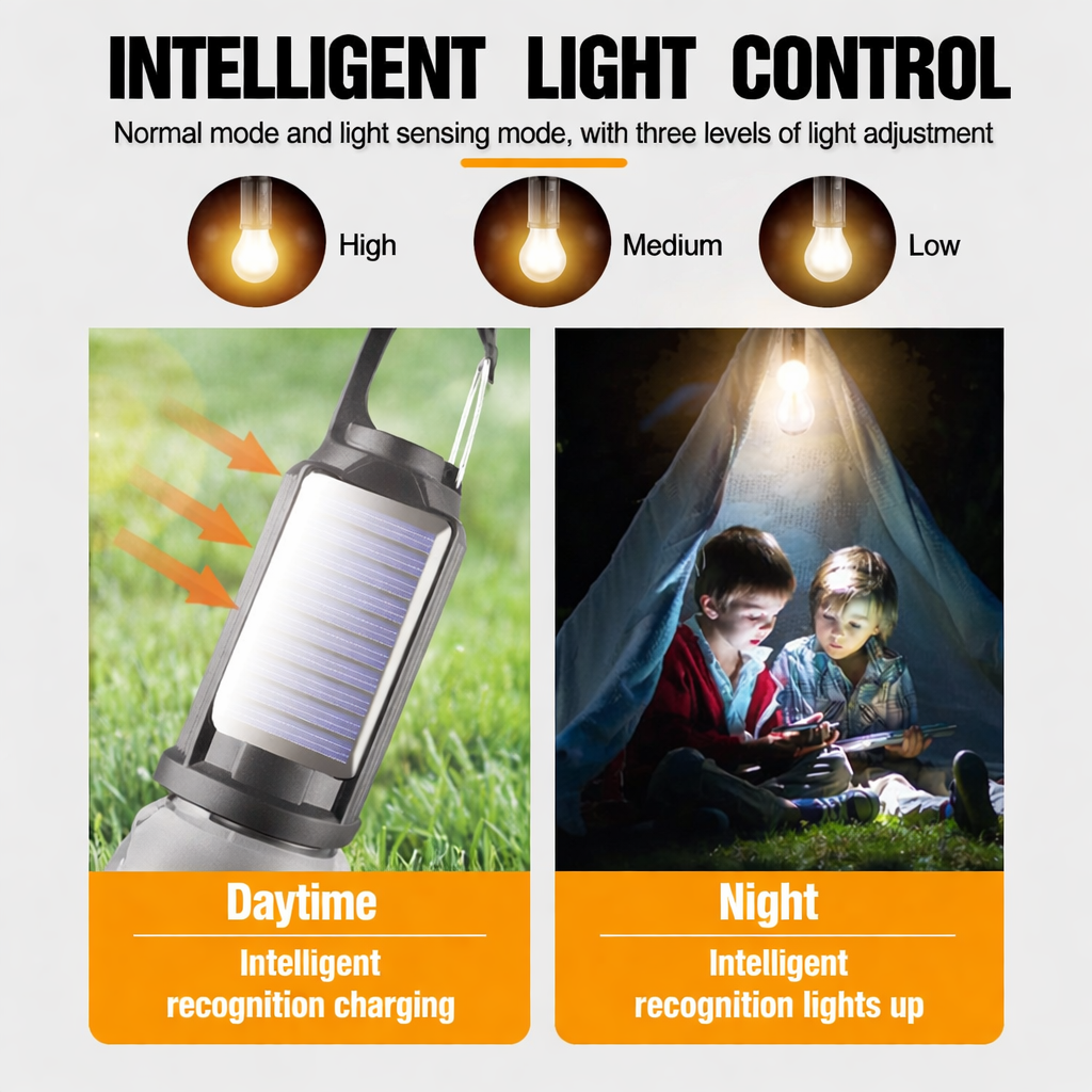 Round Solar Light Bulb Rechargeable for Home & Outdoor