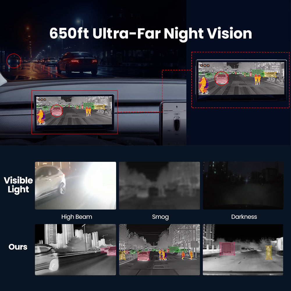 Tesla Airayvis CT-2 Thermal infrared Vehicle assistance System