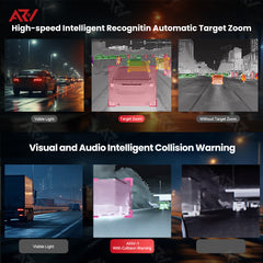 Tesla Airayvis CT-2 Thermal infrared Vehicle assistance System