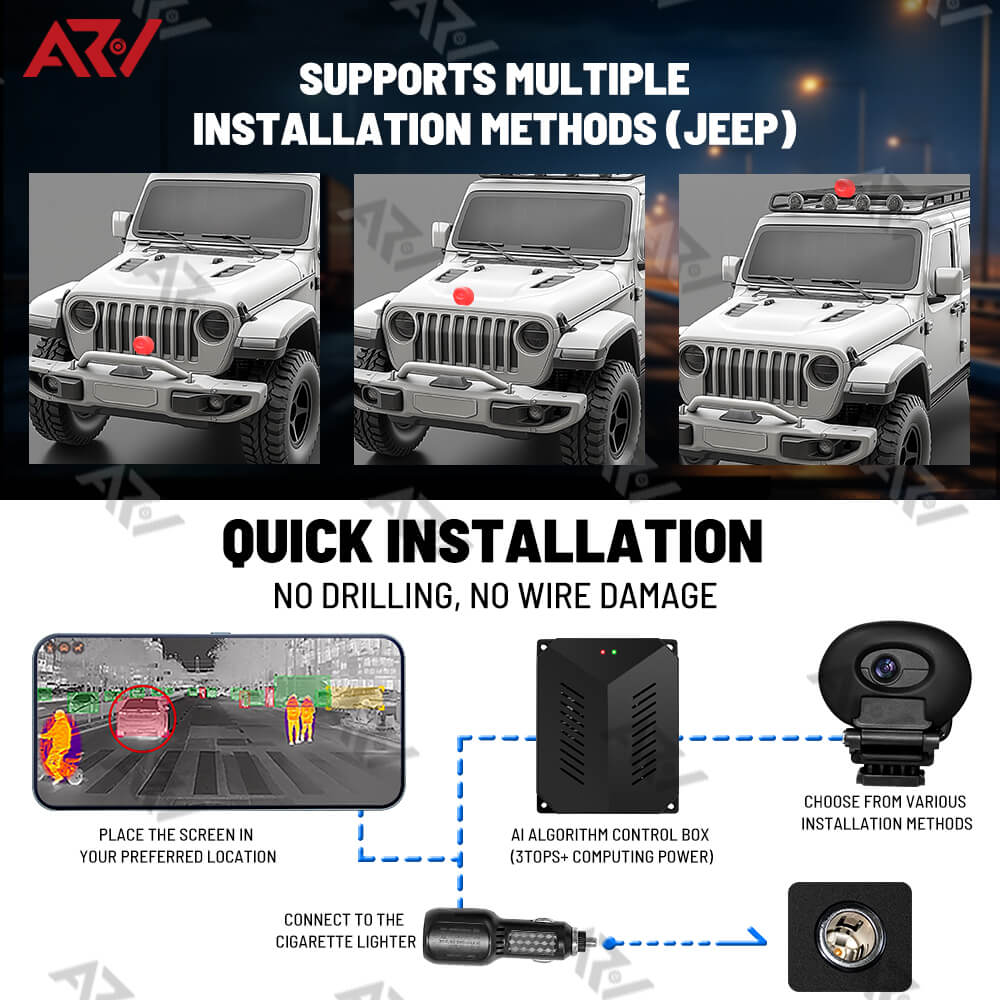 [UNIVERSAL] Airayvis CT-1 Thermal infrared Vehicle assistance System