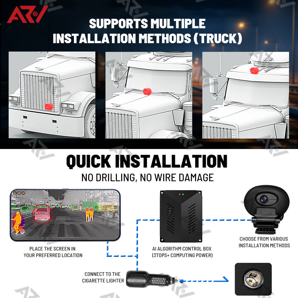 [UNIVERSAL] Airayvis CT-1 Thermal infrared Vehicle assistance System