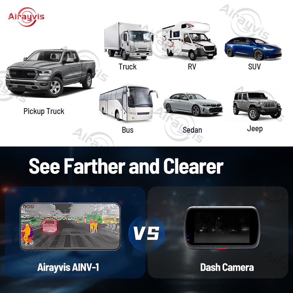 [UNIVERSAL] Airayvis® CT-1 Thermal infrared Vehicle assistance System