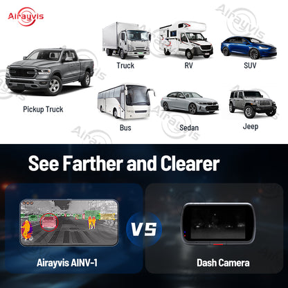 [UNIVERSAL] Airayvis® CT-1 Thermal infrared Vehicle assistance System